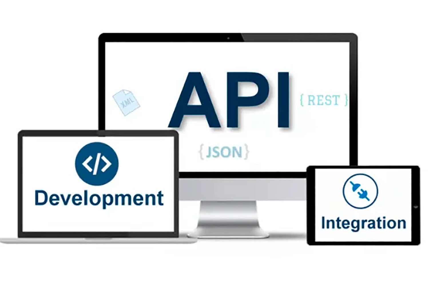API Development