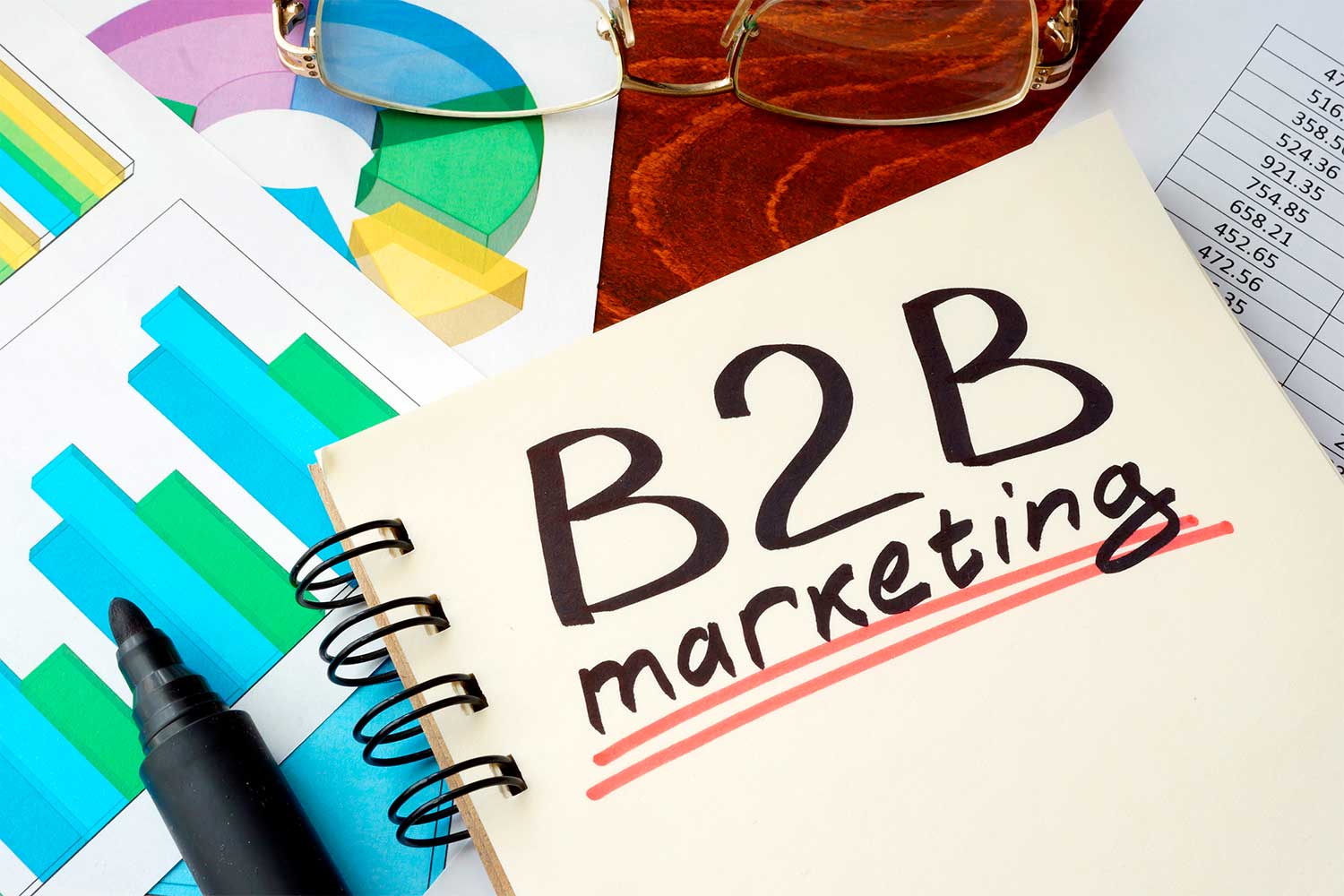 B2B-Marketing