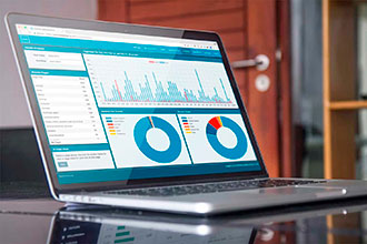Performance und Optimierung
